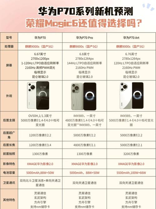 华为荣耀6plus高配版参数