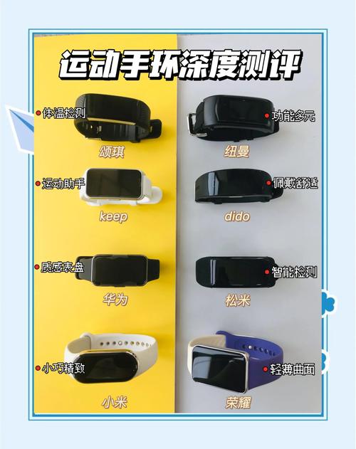 卡米智能手环怎么连接