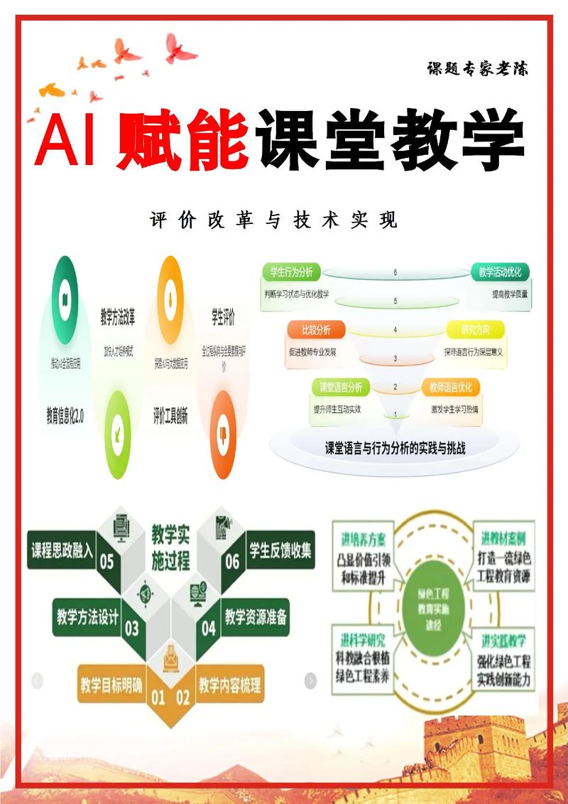 联为智能教育难不难学