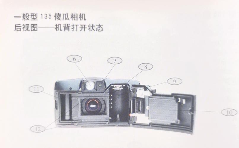 canon lide拆机 图解