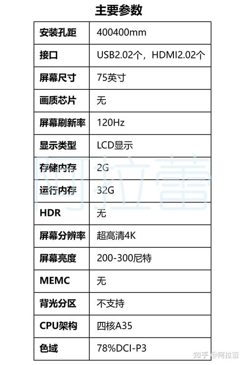 三星电视78ku6900参数