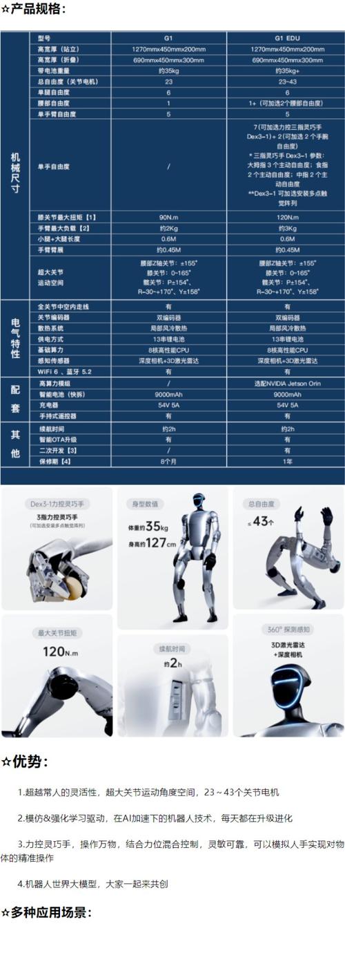 进化者智能机器人报价