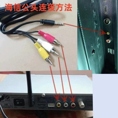 海信智能电视接机顶盒