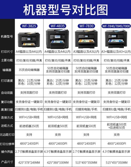 epson680k打印机参数