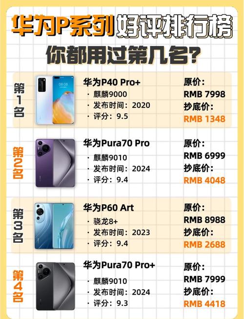 华为p10plus报价和参数