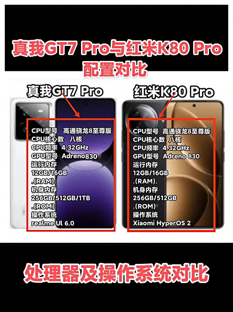 智能手机怎么识别真假