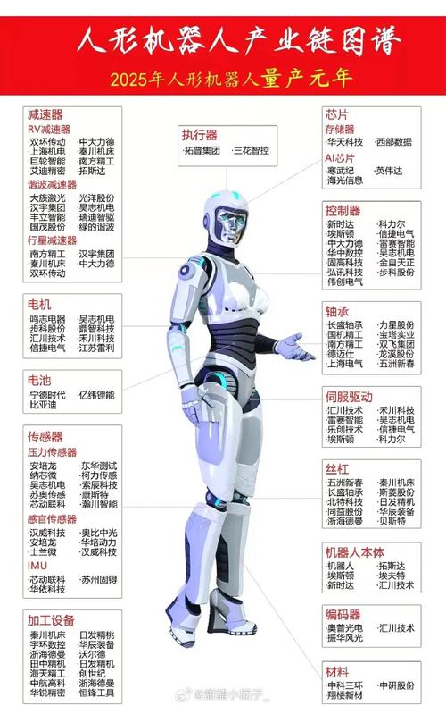 人工智能的概念及分类