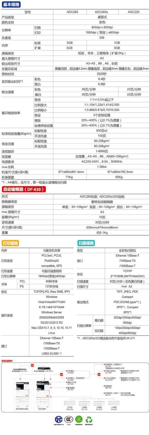 中兴a601参数青橙5277