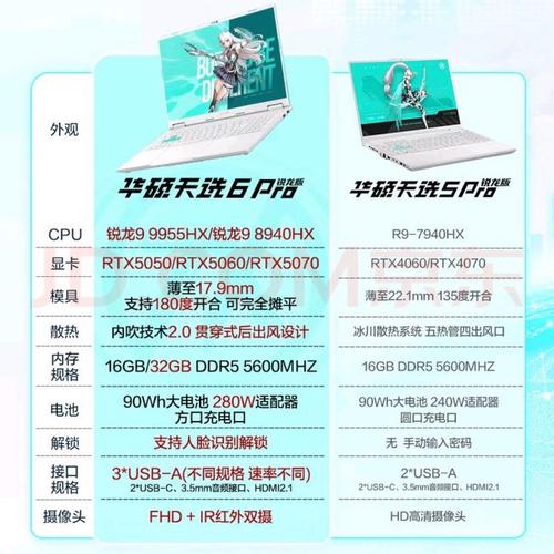 华硕a456uv6200参数