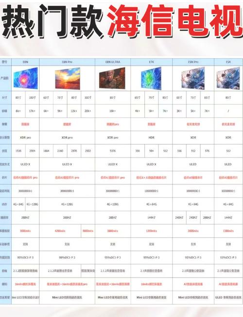 海信led55k1800参数