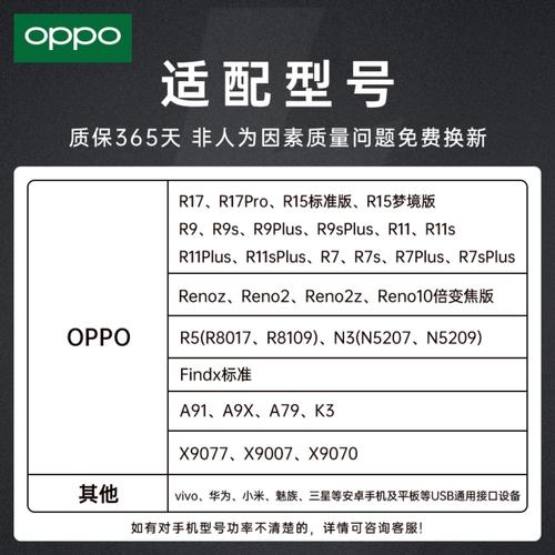 oppor7007充电器参数
