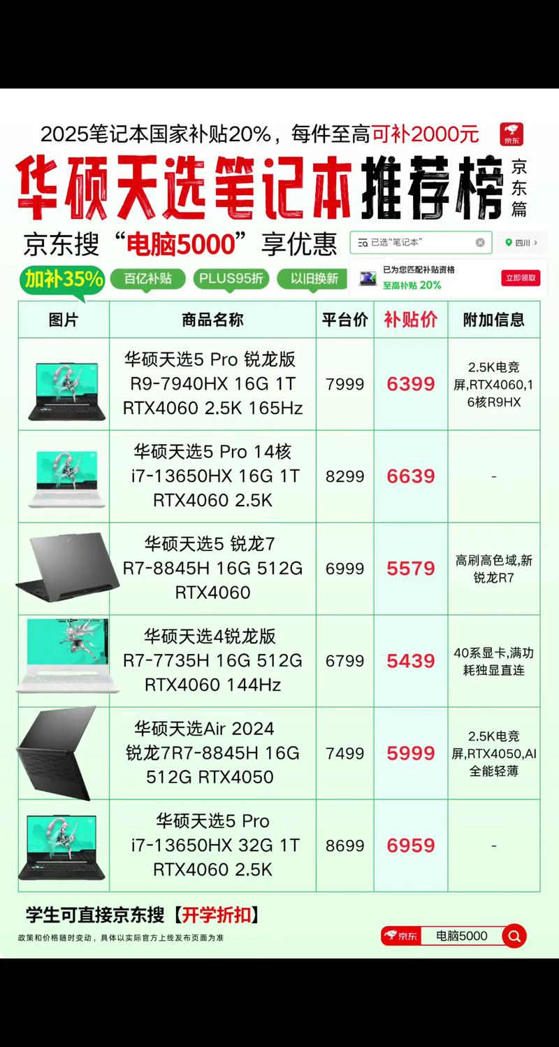 华硕a556uq7200参数
