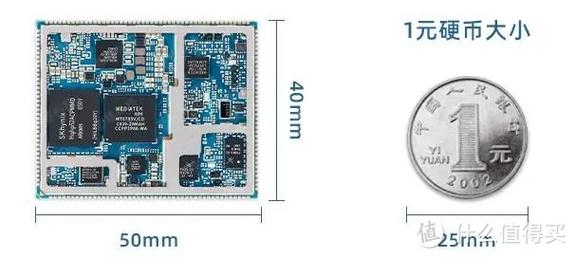 智能手机硬件结构介绍
