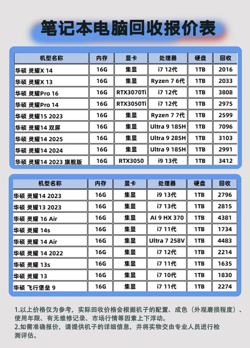 华硕a550jk4200参数