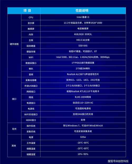 联想90cyct01ww参数