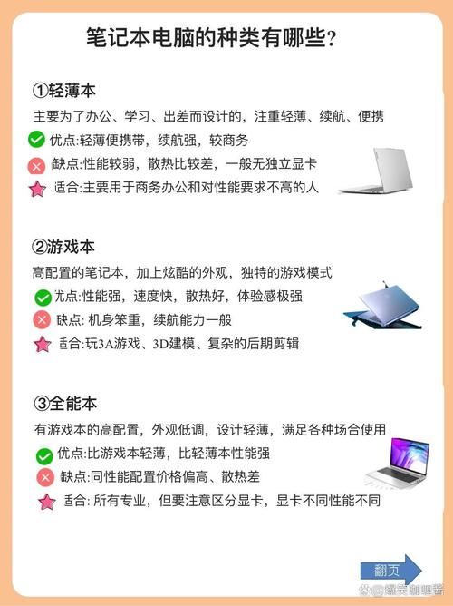 惠普hstnn q72c参数