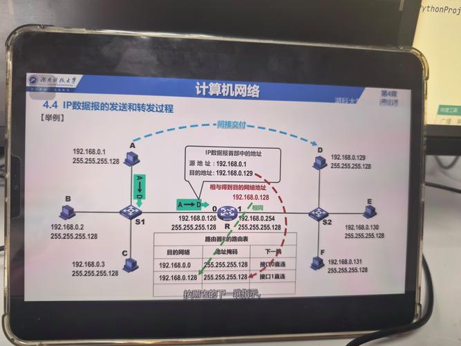 html5启动app传递参数