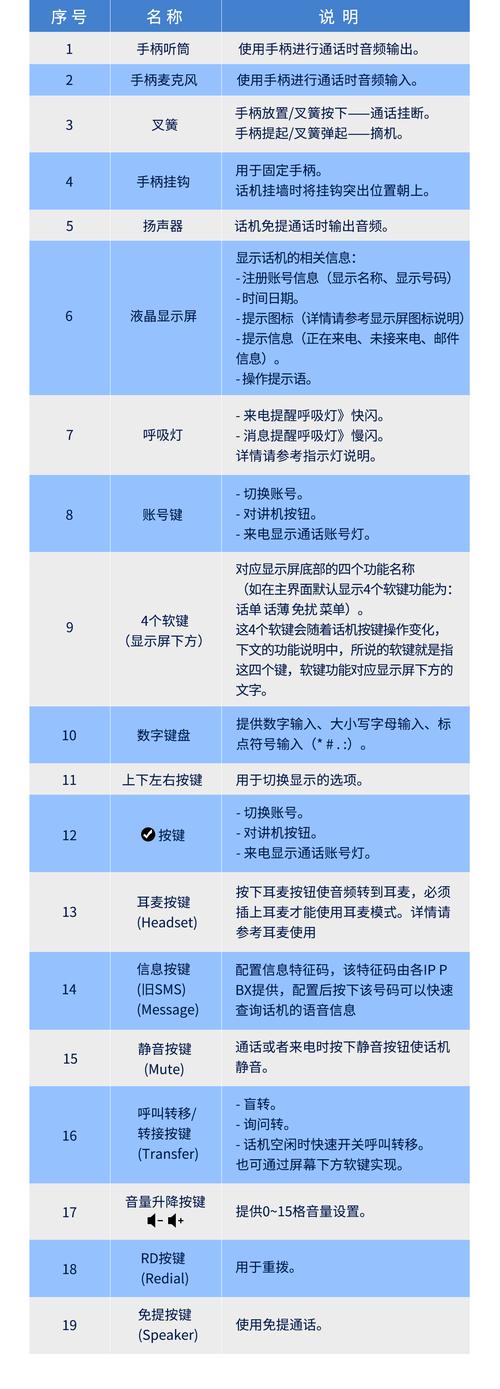 html5启动app传递参数