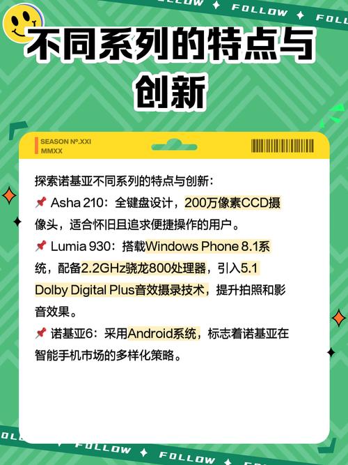 诺基亚双卡双待智能机