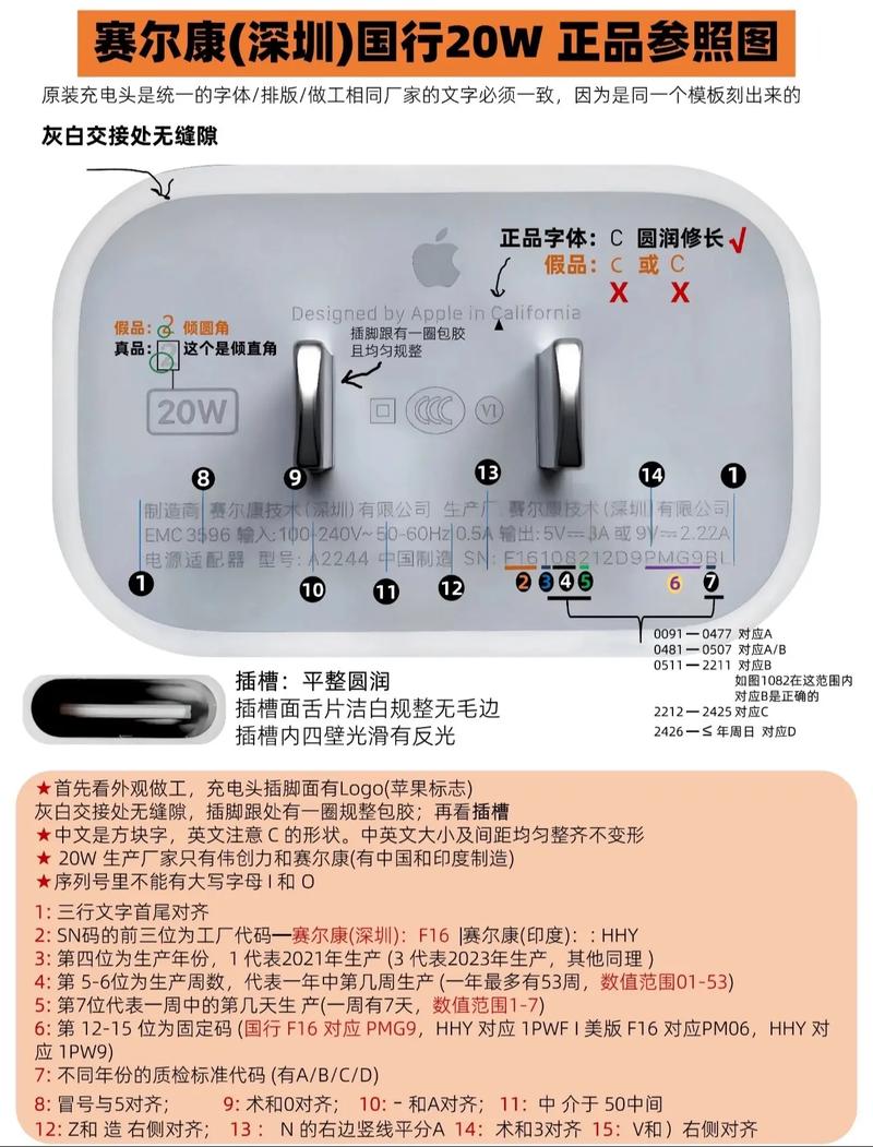 ipadmini2充电器参数