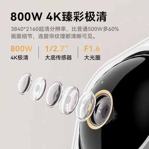 中兴智能家居小兴看看