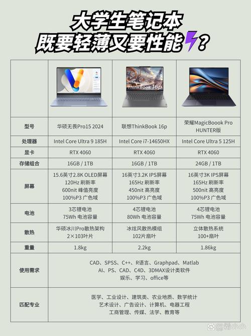 华硕a550vq6300参数