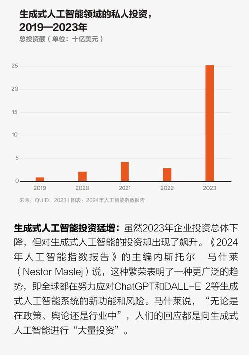 人工智能领域发展现状