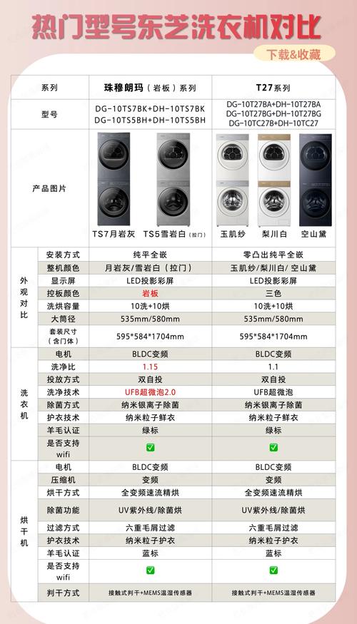 东芝mq01abd050参数