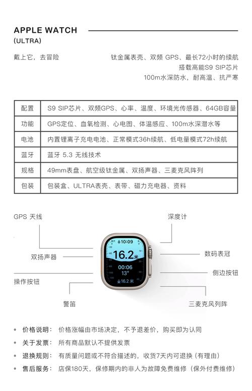 运动智能手表功能介绍