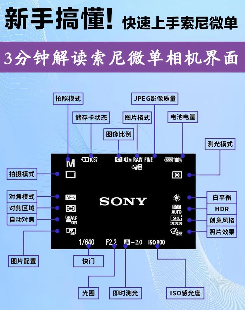 sony vgn g3 参数