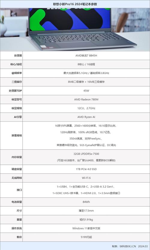 联想d216 wide 参数