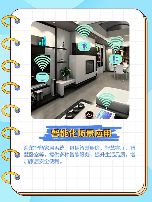 海尔智能家居设计大赛