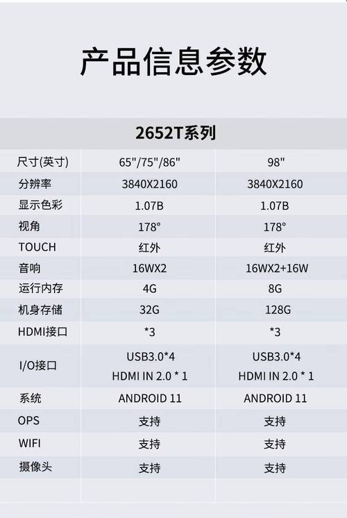 飞利浦电视puf6121参数