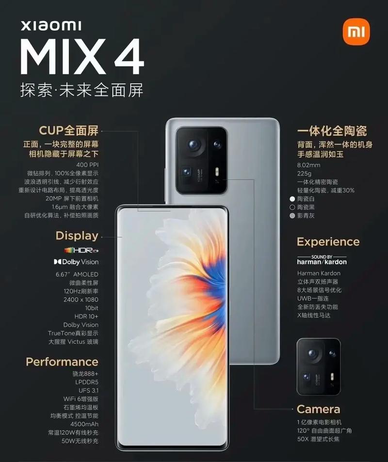 小米mix型号参数model