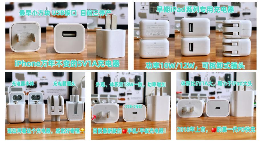 iphone3gs充电器参数