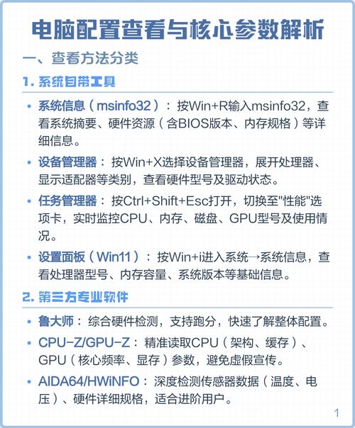 sybase 的参数配置查看