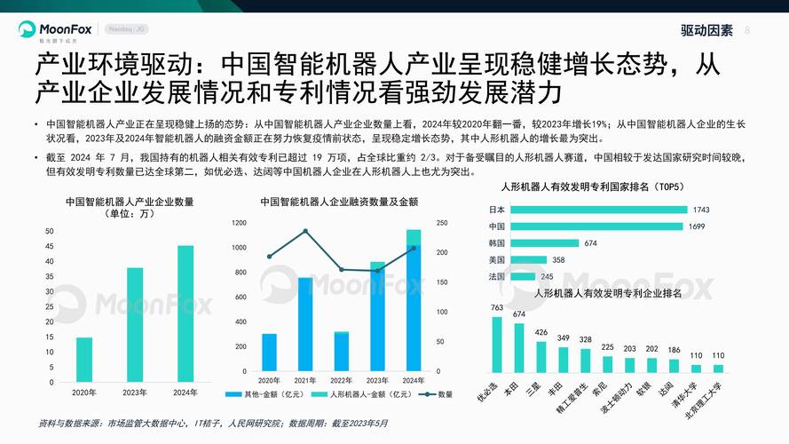 人工智能发展前景展望