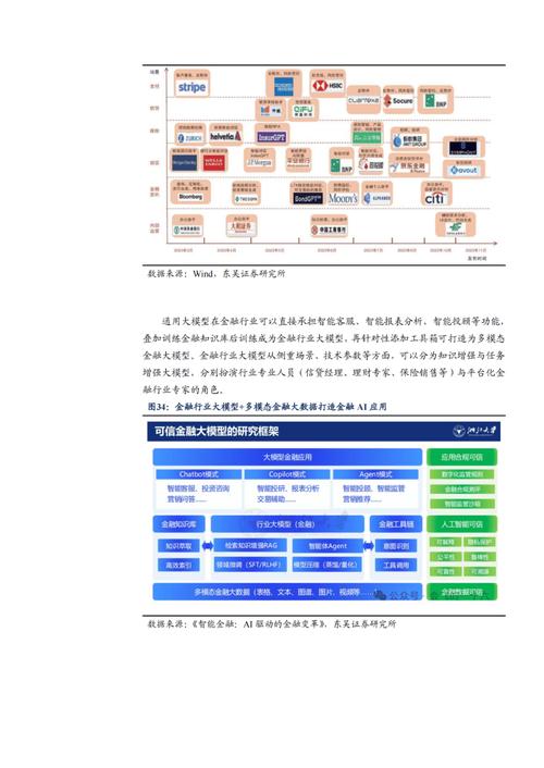 人工智能发展前景展望