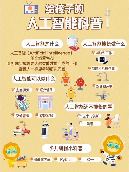 人工智能技术包含哪些