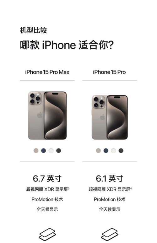 iphone5 摄像头 参数