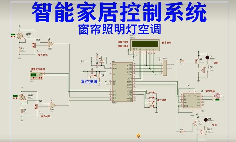 深圳智能家居控制系统