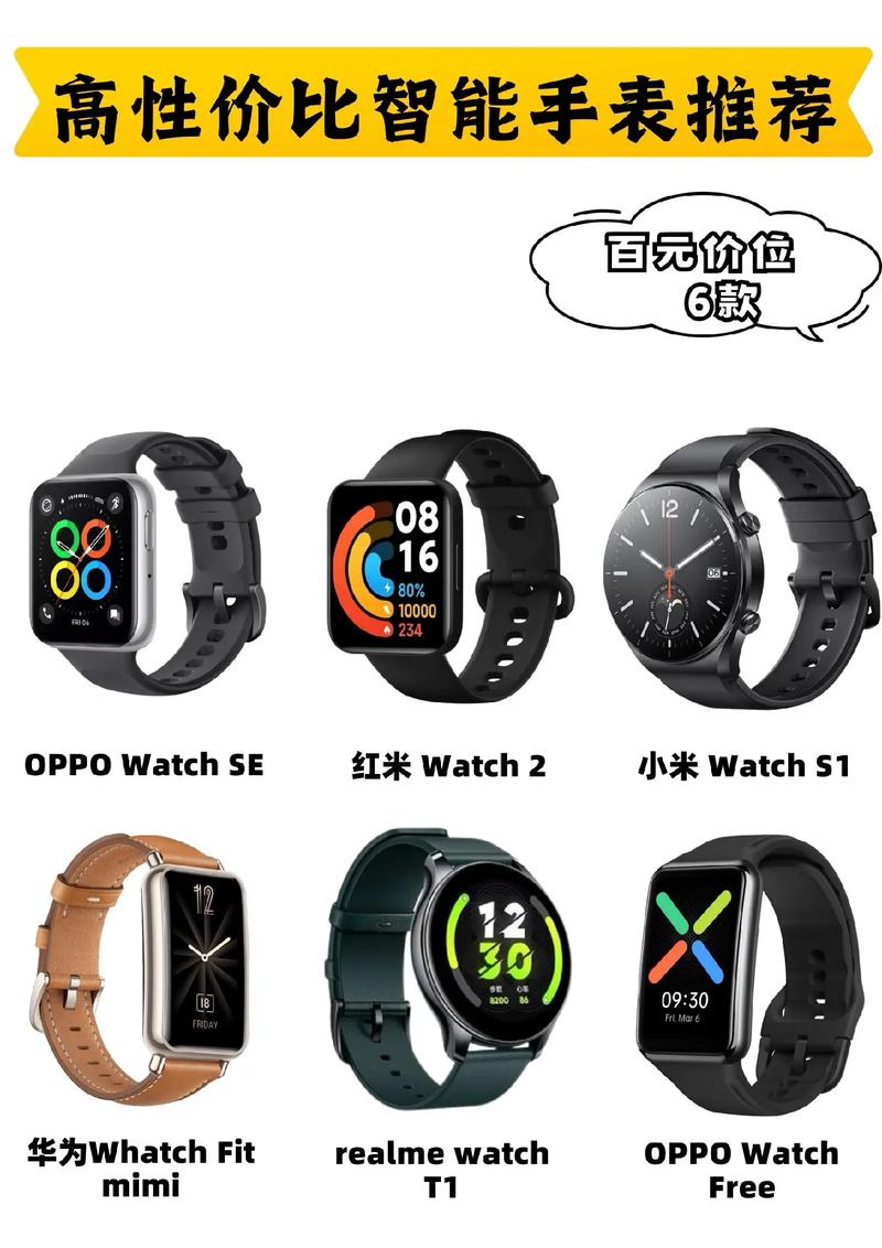 最值得购买的智能手表