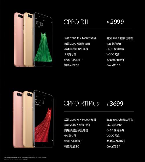 oppor11plus 参数