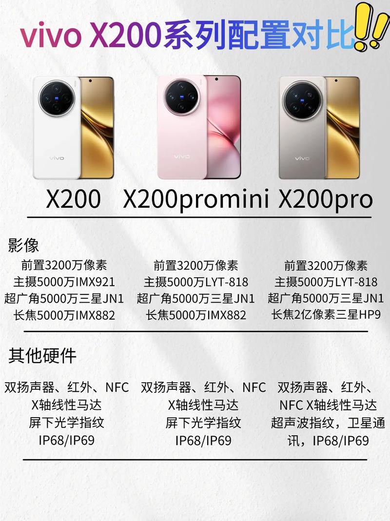 vivo智能手机评价