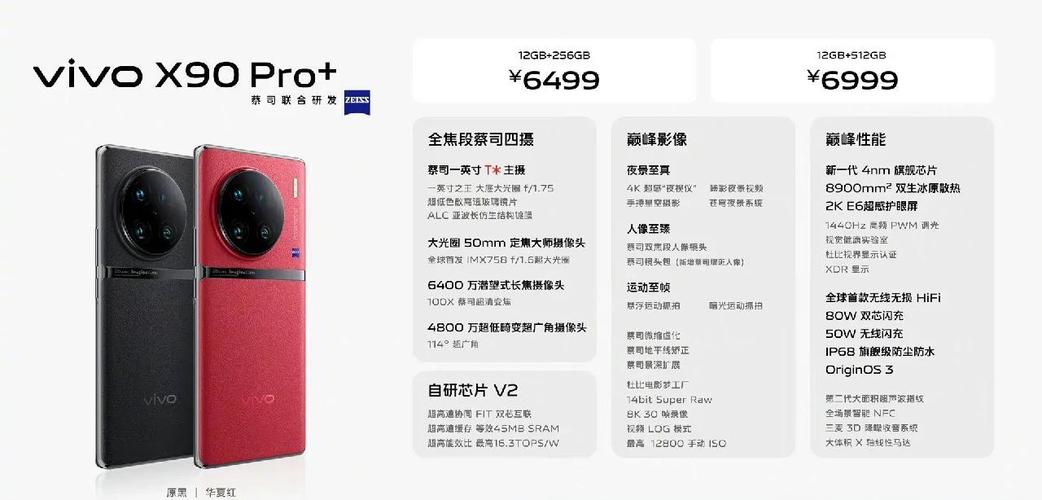 vivox9参数配置详情介绍