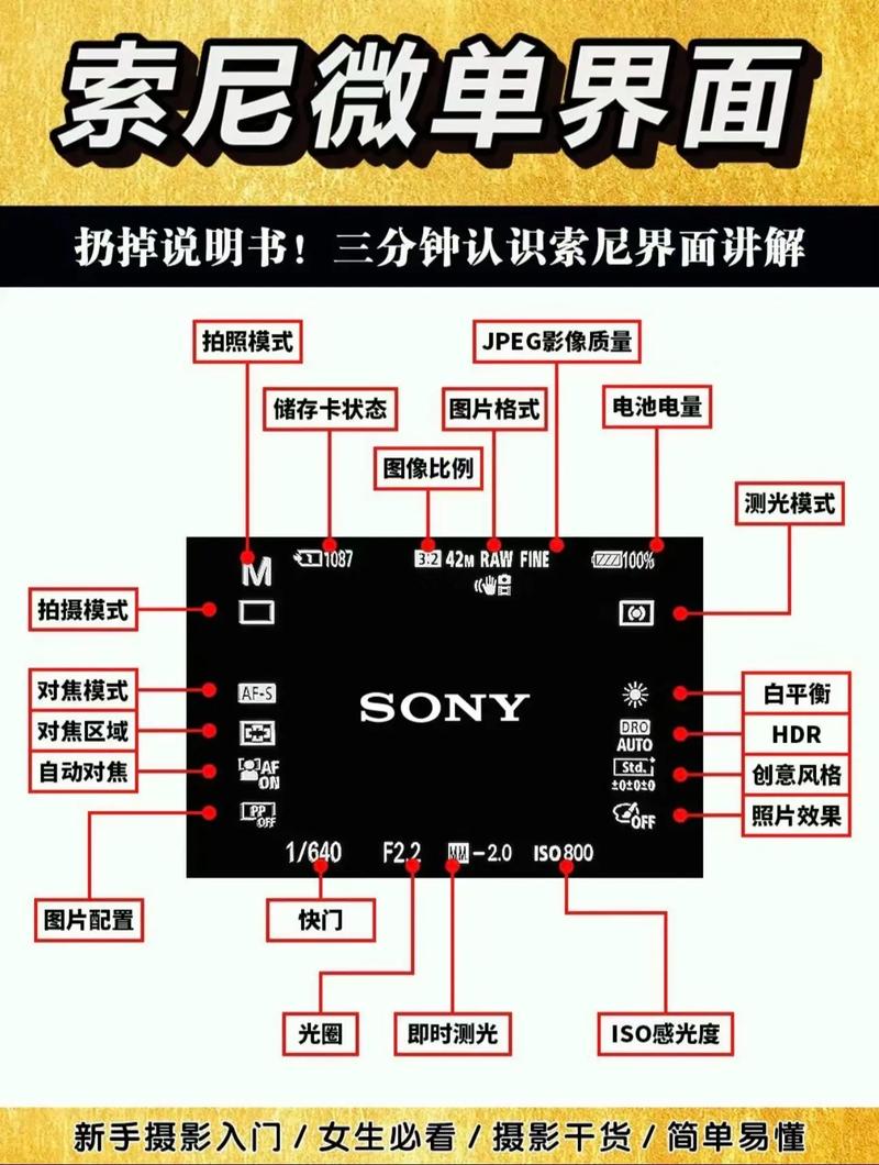 索尼55x7000d硬件参数