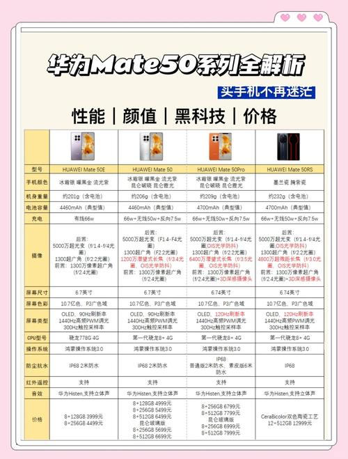 华为mate5.9长宽高参数