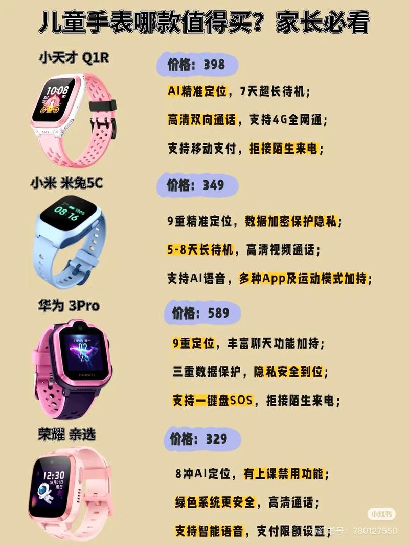 儿童智能手表营销方案