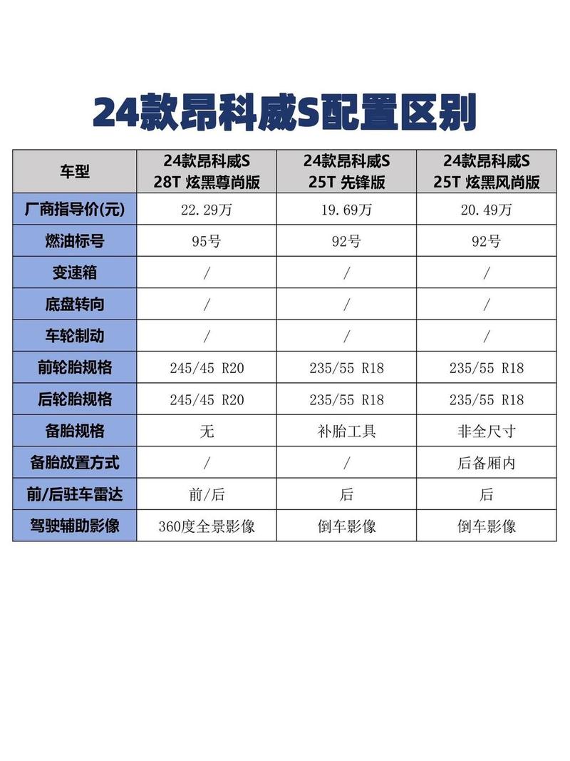 iphone6s配置参数详情