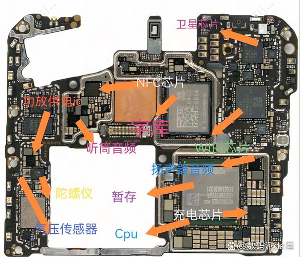 vivo v3max 拆机图解